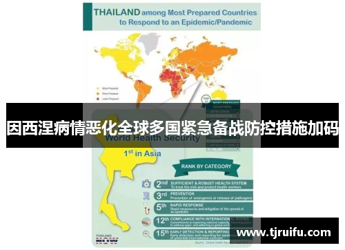 因西涅病情恶化全球多国紧急备战防控措施加码