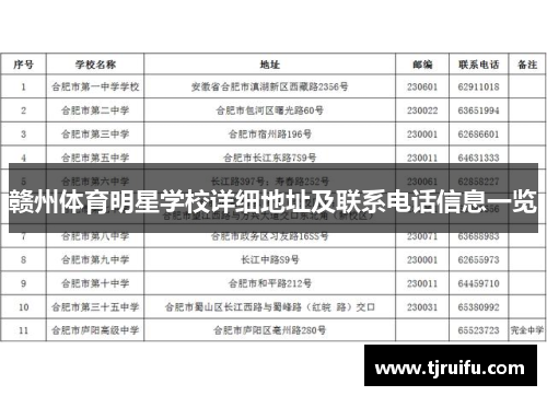 赣州体育明星学校详细地址及联系电话信息一览